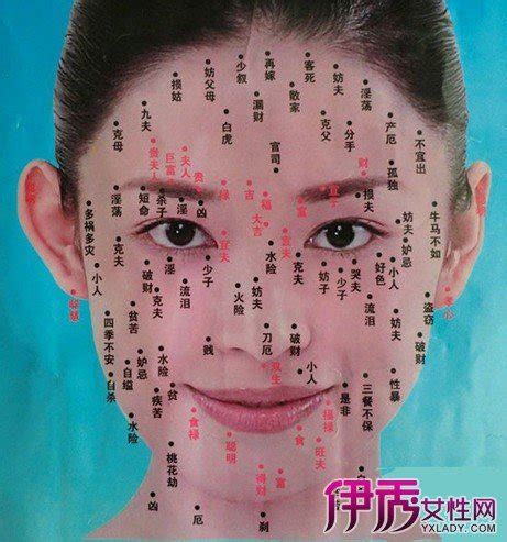 點痣面相女|女人面相，妳臉上的痣是好是壞？ – 媽媽經｜專屬於媽 